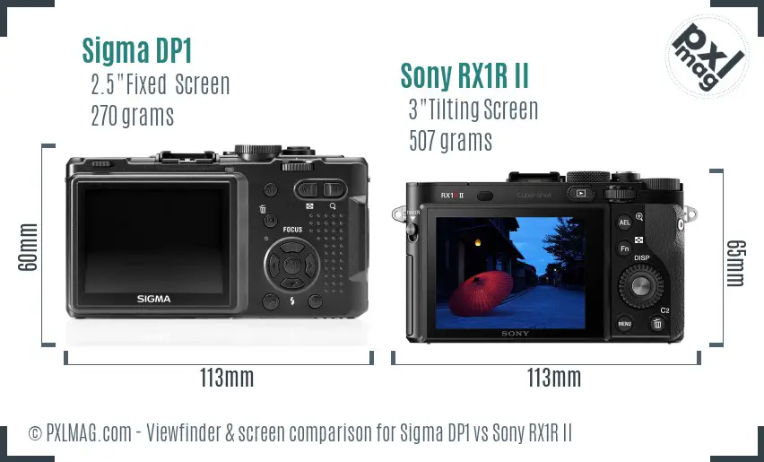 Sigma DP1 vs Sony RX1R II Screen and Viewfinder comparison