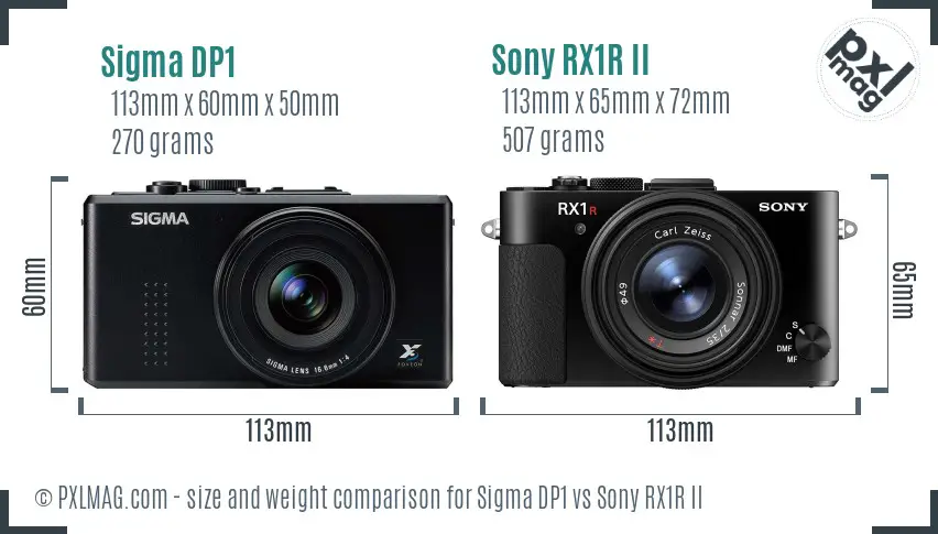 Sigma DP1 vs Sony RX1R II size comparison