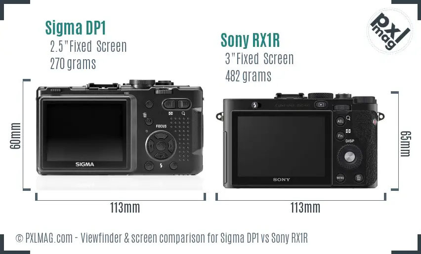 Sigma DP1 vs Sony RX1R Screen and Viewfinder comparison