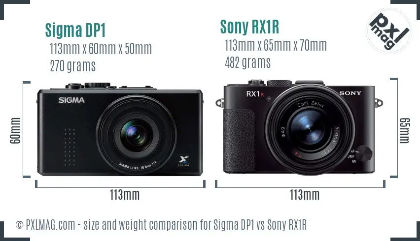 Sigma DP1 vs Sony RX1R size comparison