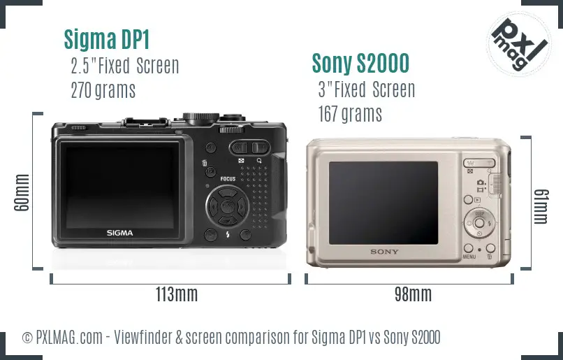 Sigma DP1 vs Sony S2000 Screen and Viewfinder comparison