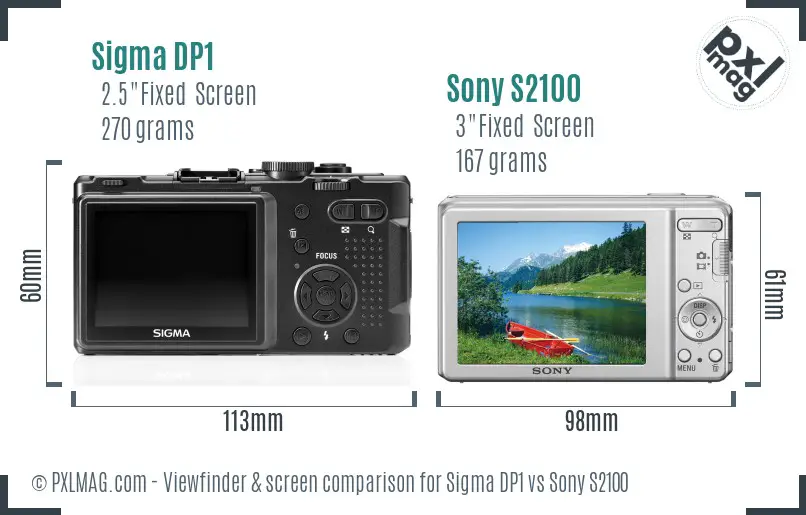 Sigma DP1 vs Sony S2100 Screen and Viewfinder comparison