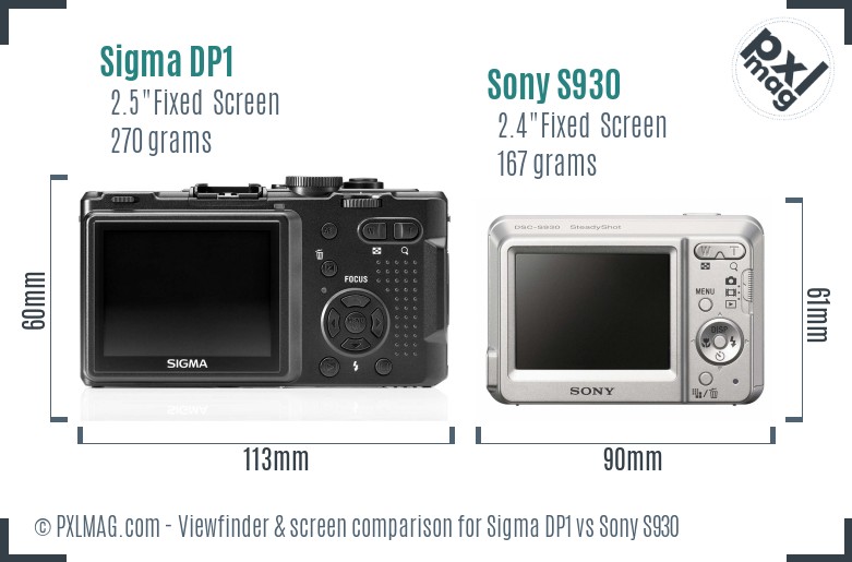 Sigma DP1 vs Sony S930 Screen and Viewfinder comparison