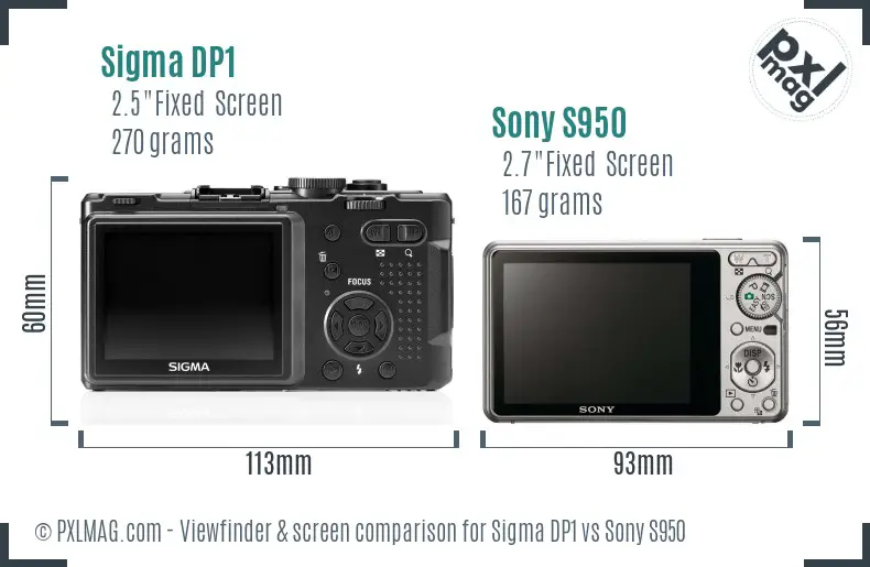 Sigma DP1 vs Sony S950 Screen and Viewfinder comparison
