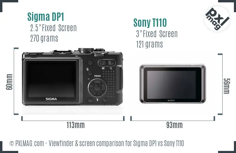 Sigma DP1 vs Sony T110 Screen and Viewfinder comparison