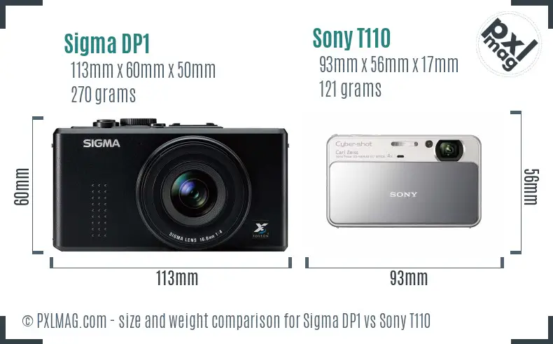 Sigma DP1 vs Sony T110 size comparison