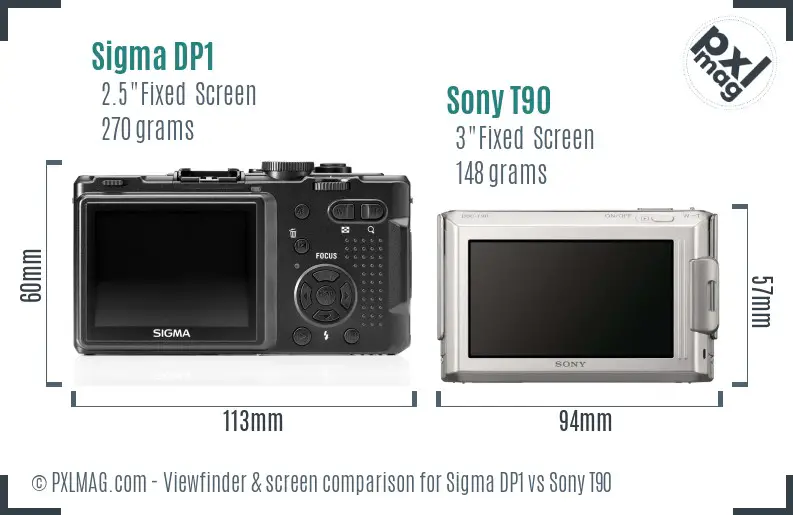 Sigma DP1 vs Sony T90 Screen and Viewfinder comparison