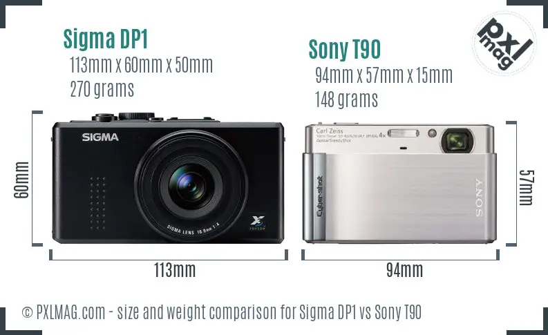 Sigma DP1 vs Sony T90 size comparison