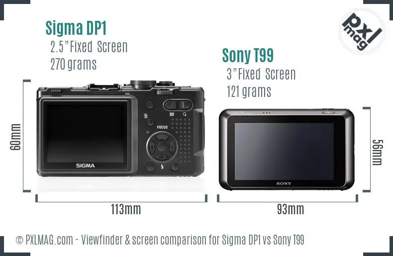 Sigma DP1 vs Sony T99 Screen and Viewfinder comparison
