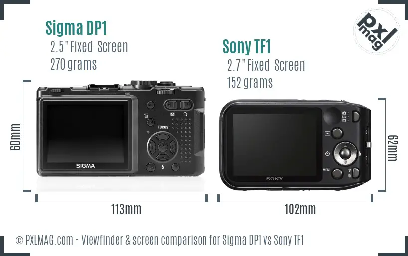 Sigma DP1 vs Sony TF1 Screen and Viewfinder comparison