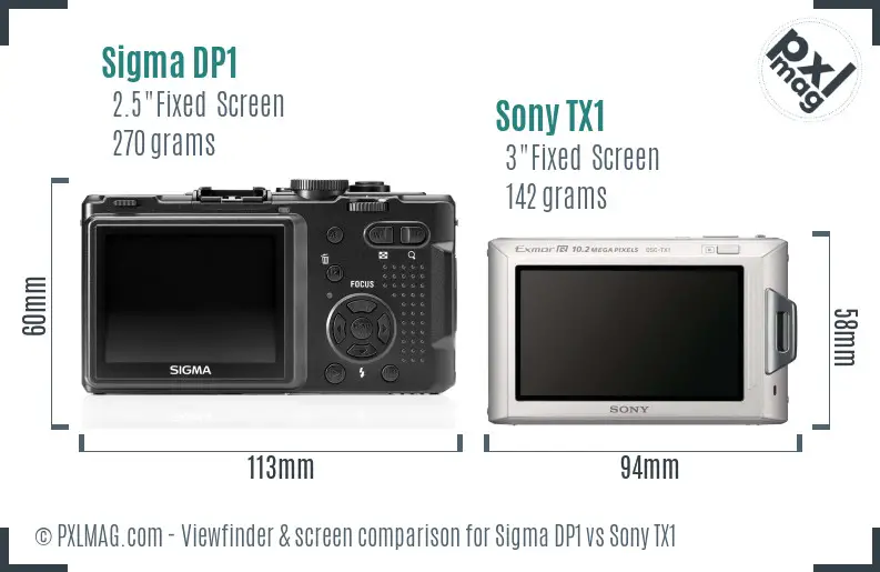 Sigma DP1 vs Sony TX1 Screen and Viewfinder comparison