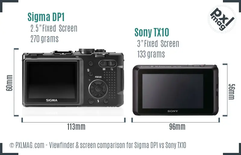 Sigma DP1 vs Sony TX10 Screen and Viewfinder comparison