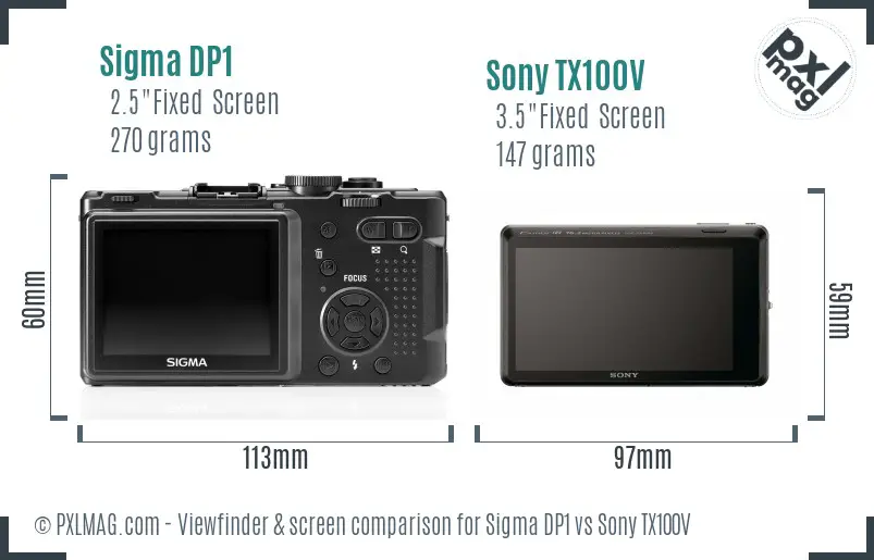 Sigma DP1 vs Sony TX100V Screen and Viewfinder comparison