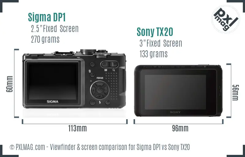 Sigma DP1 vs Sony TX20 Screen and Viewfinder comparison