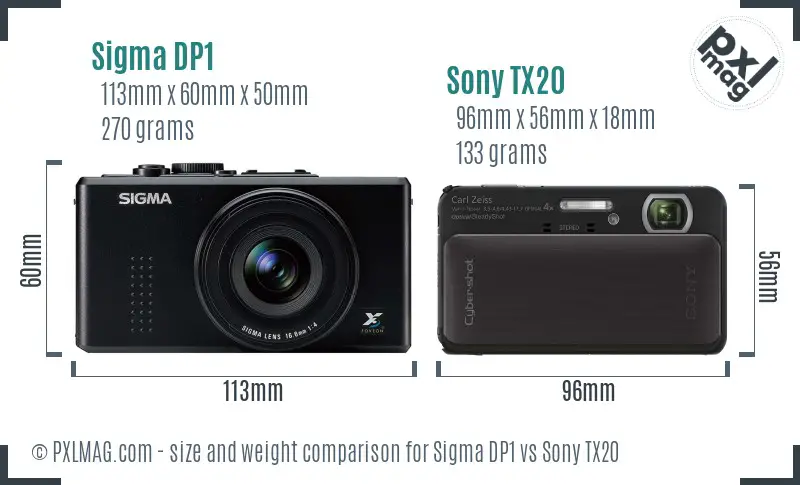 Sigma DP1 vs Sony TX20 size comparison