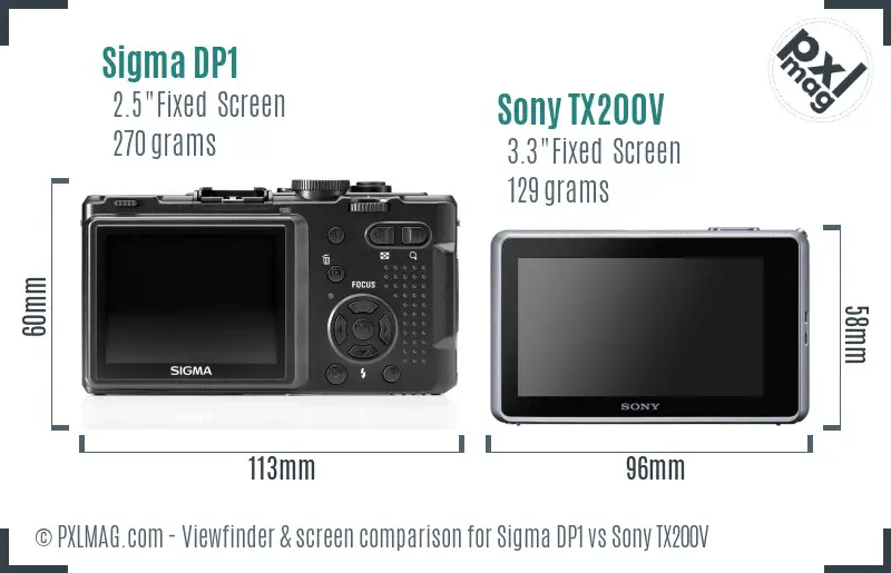 Sigma DP1 vs Sony TX200V Screen and Viewfinder comparison