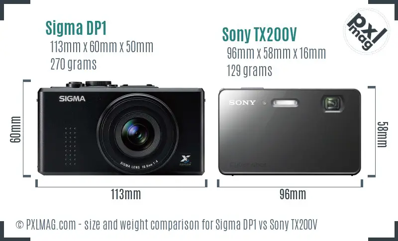 Sigma DP1 vs Sony TX200V size comparison