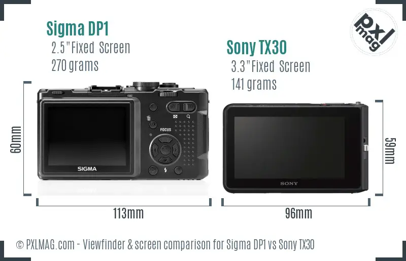 Sigma DP1 vs Sony TX30 Screen and Viewfinder comparison