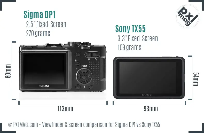 Sigma DP1 vs Sony TX55 Screen and Viewfinder comparison