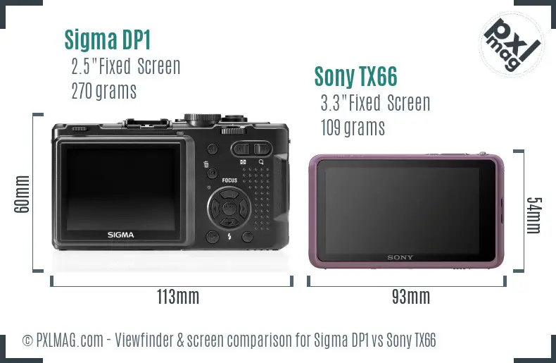 Sigma DP1 vs Sony TX66 Screen and Viewfinder comparison