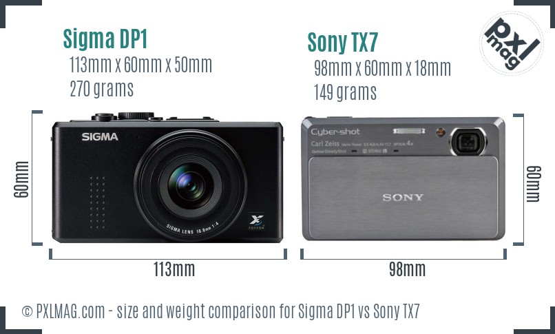 Sigma DP1 vs Sony TX7 size comparison