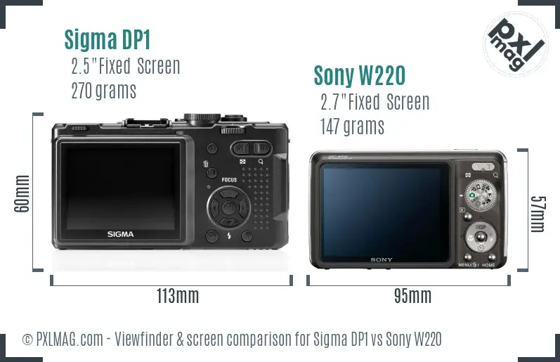 Sigma DP1 vs Sony W220 Screen and Viewfinder comparison