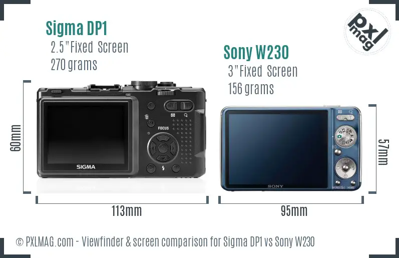 Sigma DP1 vs Sony W230 Screen and Viewfinder comparison