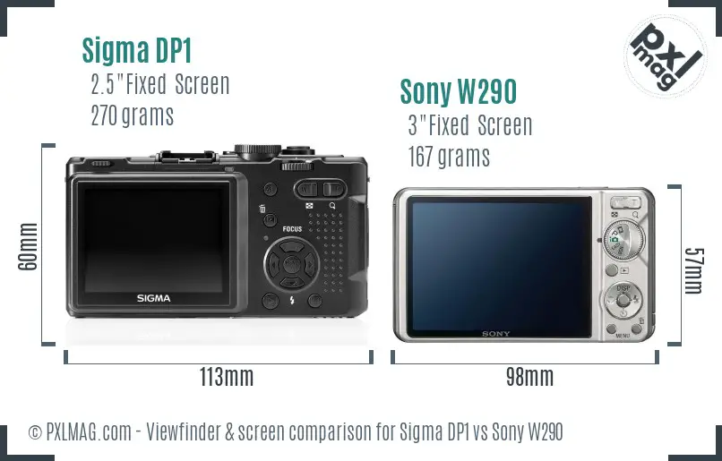 Sigma DP1 vs Sony W290 Screen and Viewfinder comparison