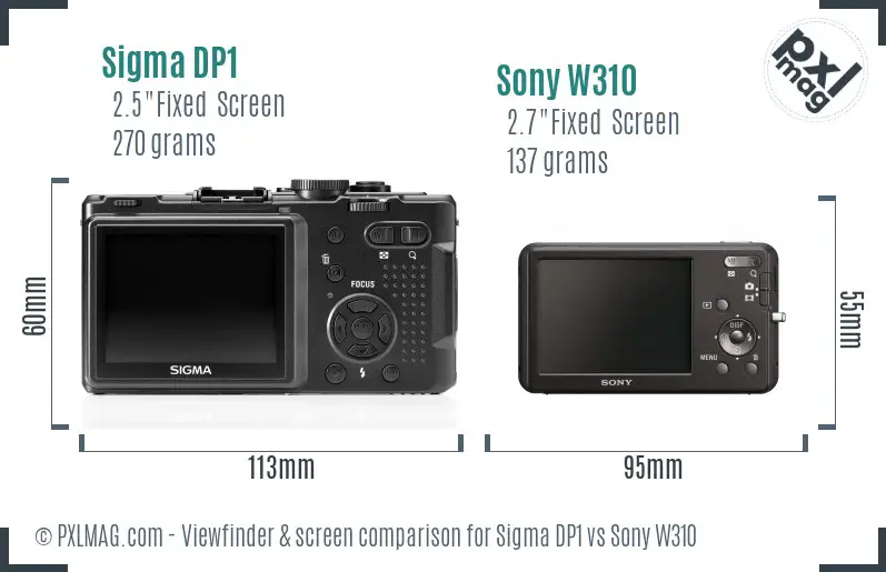 Sigma DP1 vs Sony W310 Screen and Viewfinder comparison