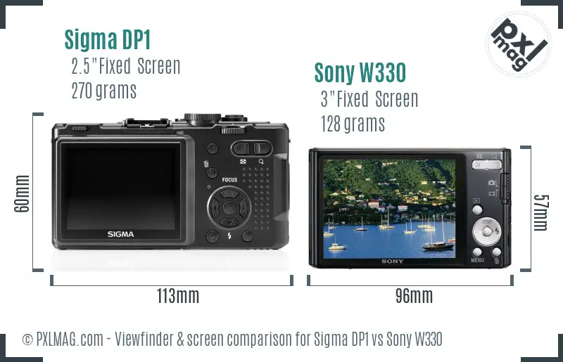 Sigma DP1 vs Sony W330 Screen and Viewfinder comparison