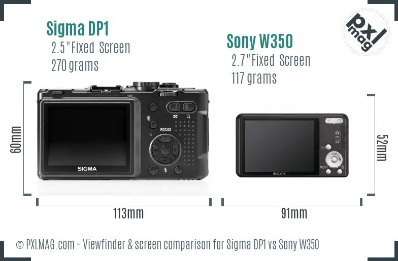 Sigma DP1 vs Sony W350 Screen and Viewfinder comparison