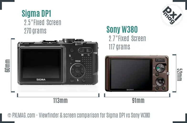 Sigma DP1 vs Sony W380 Screen and Viewfinder comparison