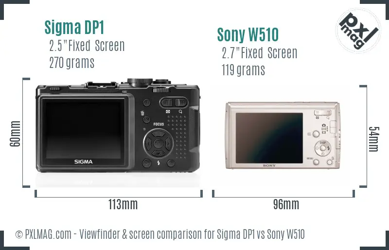 Sigma DP1 vs Sony W510 Screen and Viewfinder comparison