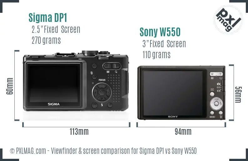 Sigma DP1 vs Sony W550 Screen and Viewfinder comparison