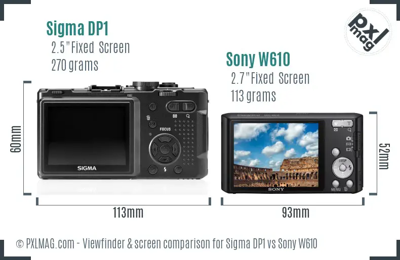 Sigma DP1 vs Sony W610 Screen and Viewfinder comparison