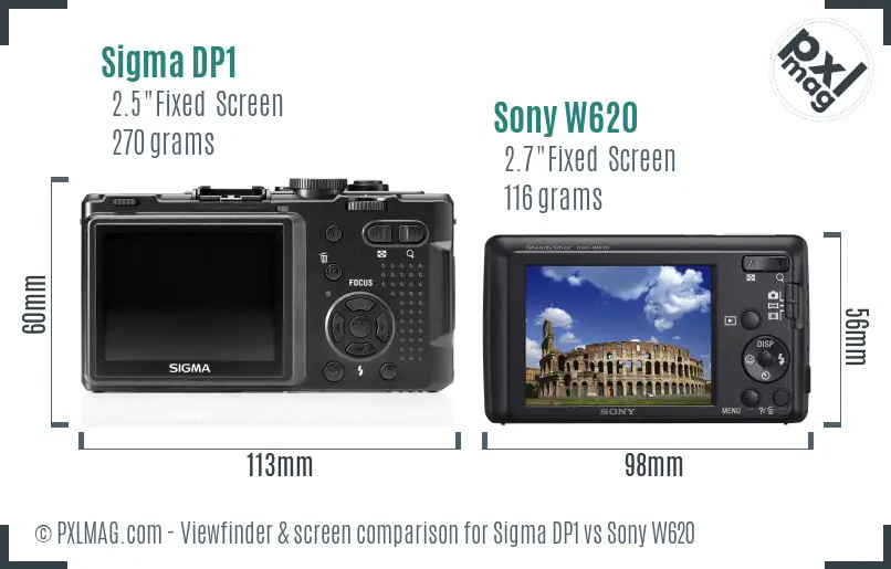 Sigma DP1 vs Sony W620 Screen and Viewfinder comparison