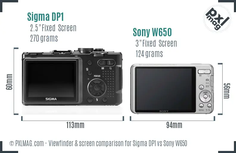 Sigma DP1 vs Sony W650 Screen and Viewfinder comparison