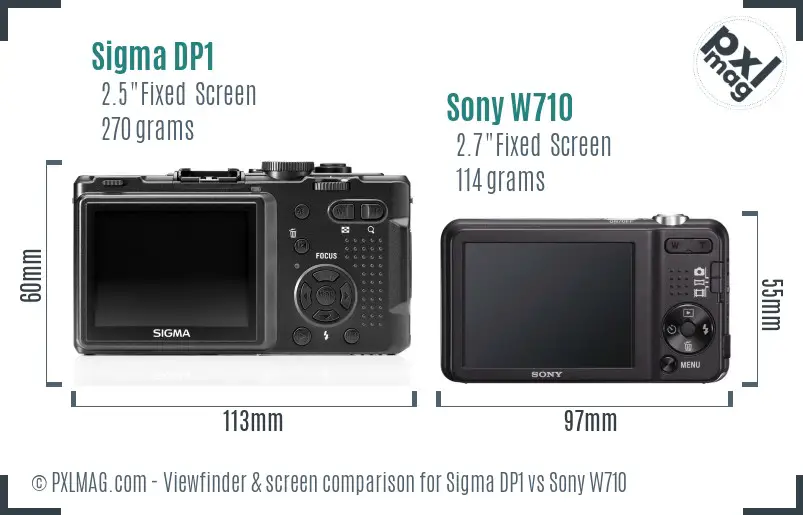 Sigma DP1 vs Sony W710 Screen and Viewfinder comparison