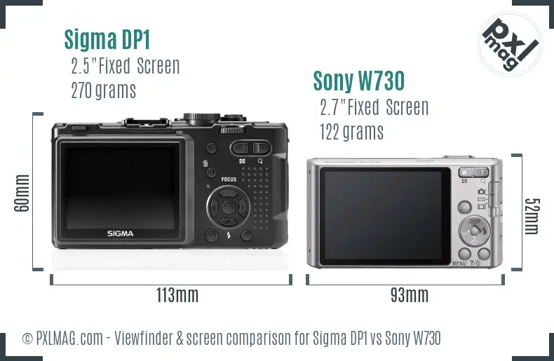 Sigma DP1 vs Sony W730 Screen and Viewfinder comparison