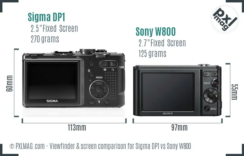 Sigma DP1 vs Sony W800 Screen and Viewfinder comparison