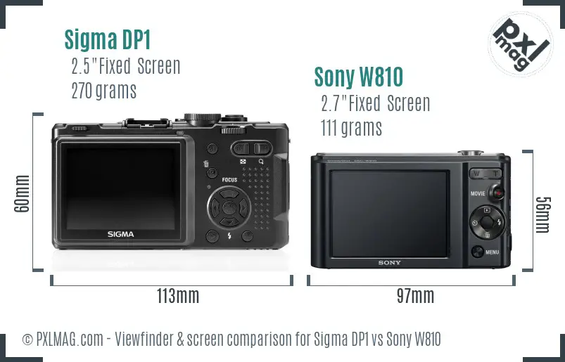 Sigma DP1 vs Sony W810 Screen and Viewfinder comparison