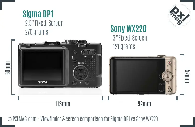 Sigma DP1 vs Sony WX220 Screen and Viewfinder comparison Sigma DP1 vs Sony WX220 Screen and Viewfinder comparison