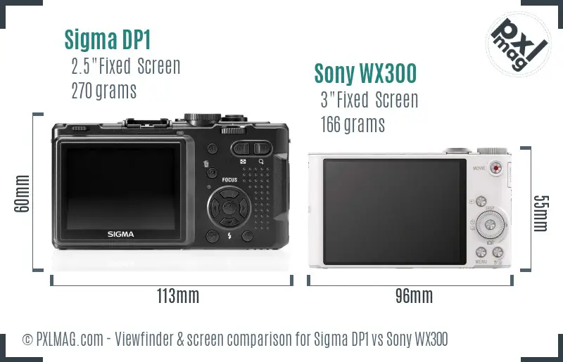 Sigma DP1 vs Sony WX300 Screen and Viewfinder comparison