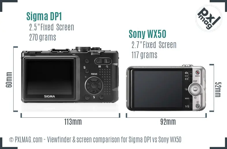 Sigma DP1 vs Sony WX50 Screen and Viewfinder comparison