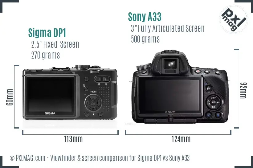 Sigma DP1 vs Sony A33 Screen and Viewfinder comparison
