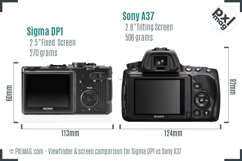 Sigma DP1 vs Sony A37 Screen and Viewfinder comparison