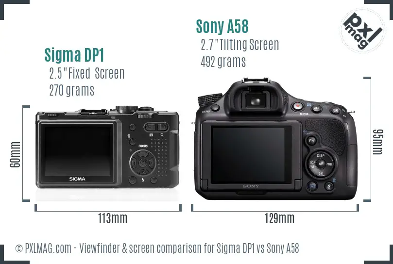 Sigma DP1 vs Sony A58 Screen and Viewfinder comparison