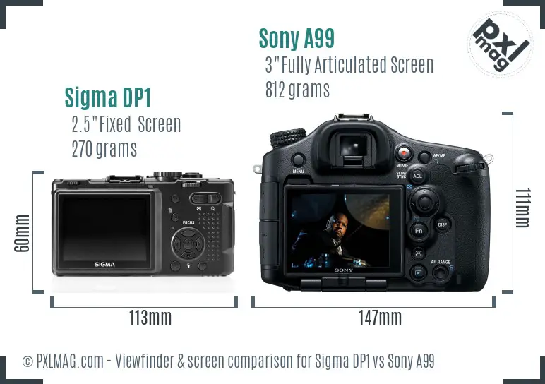 Sigma DP1 vs Sony A99 Screen and Viewfinder comparison