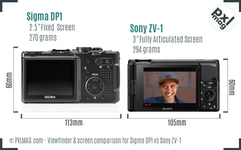 Sigma DP1 vs Sony ZV-1 Screen and Viewfinder comparison