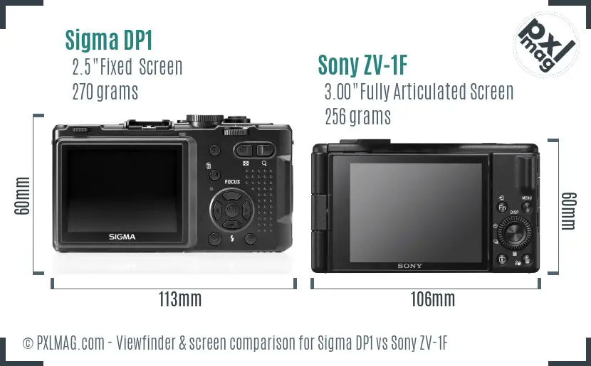 Sigma DP1 vs Sony ZV-1F Screen and Viewfinder comparison